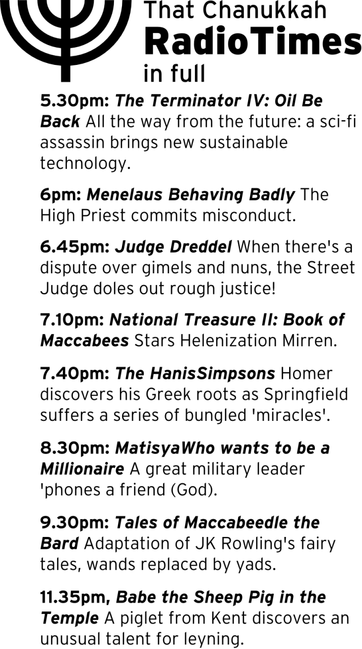 chanukkah-radio-times-2015